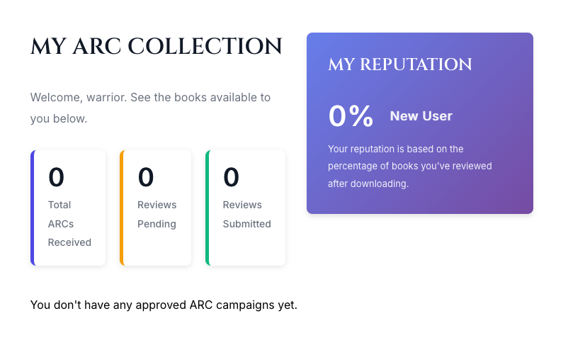 REVIEWER DASHBOARD REVIEWER DASHBOARD
